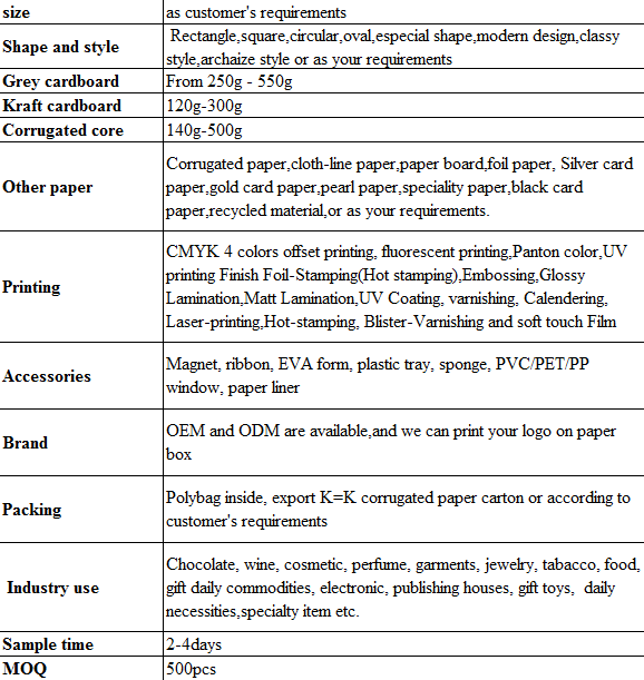 Kotak Kemasan Custom Printed dengan Flat Packing